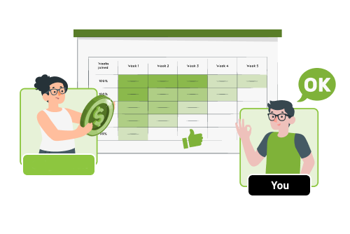 Fixed Price Model